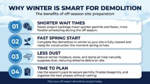 can you demolish a building in winter